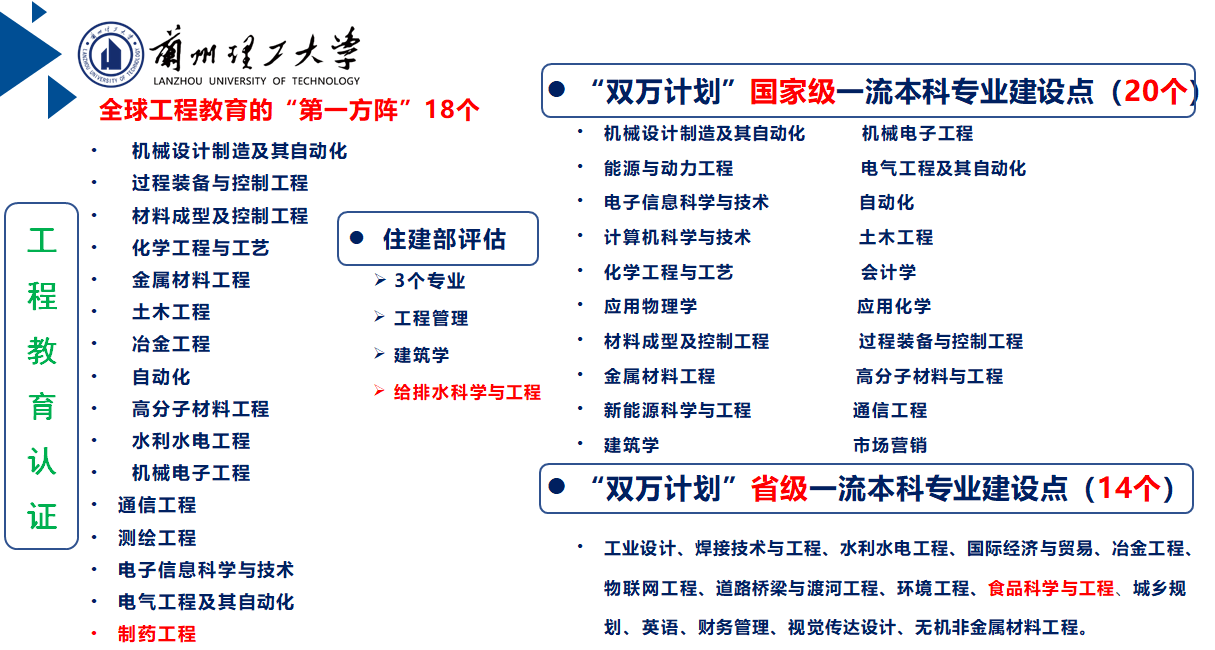 伟德国际1946源于英国2024年招生宣传专题